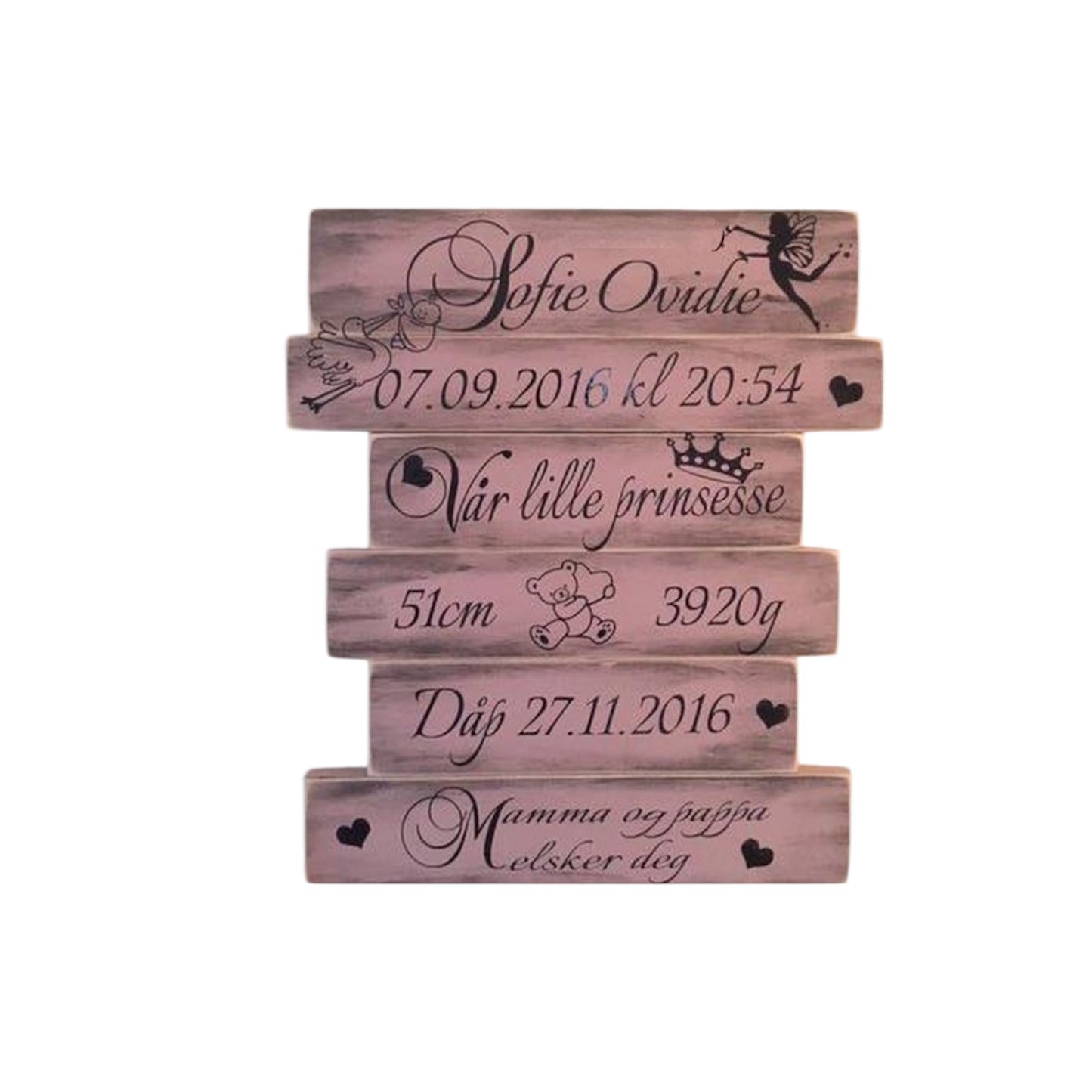 Personlig Fødselstavle i tre
