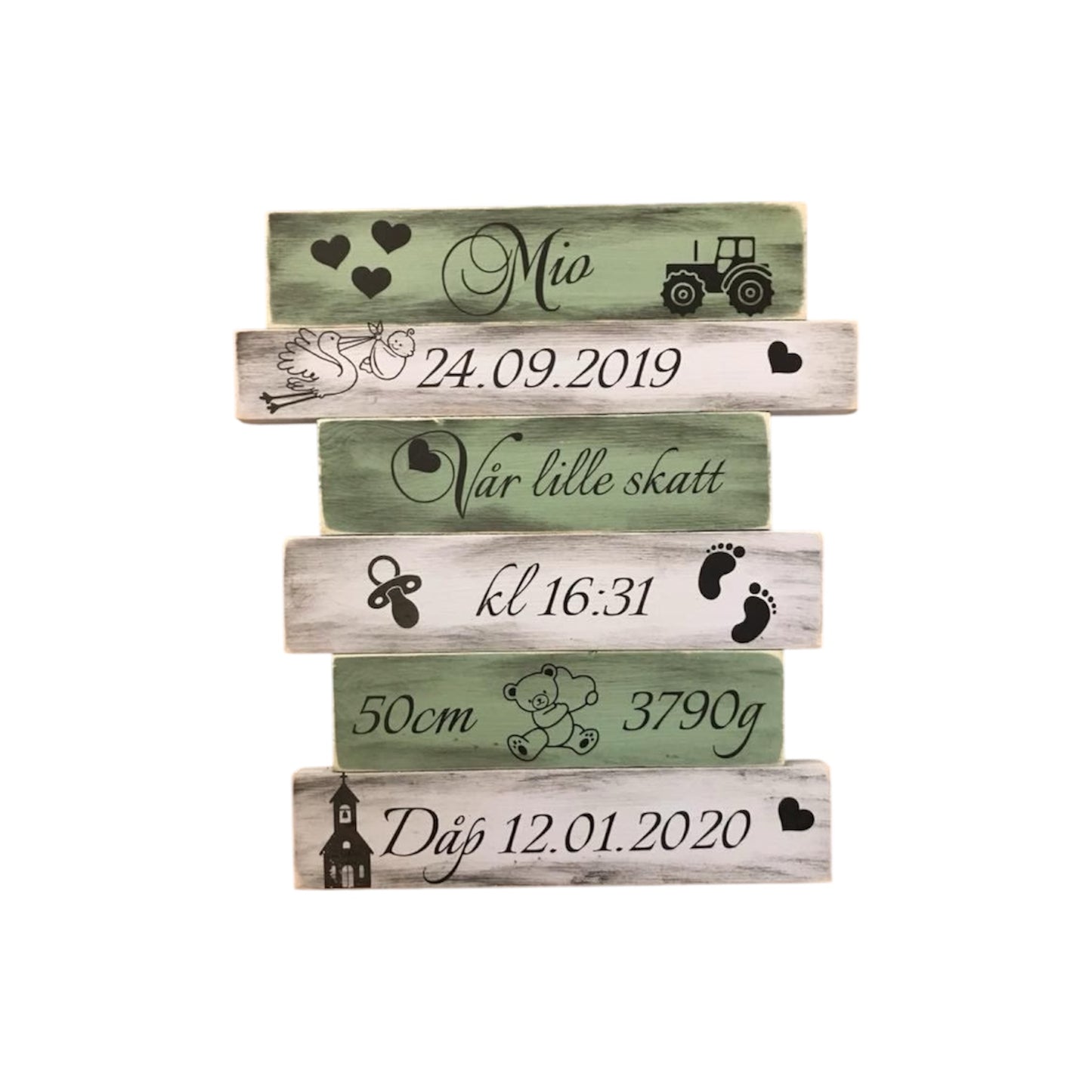 Fødselstavle i tre